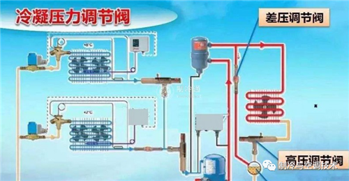 冬季冷凝壓力低有什么影響？如何控制冷凝壓力？